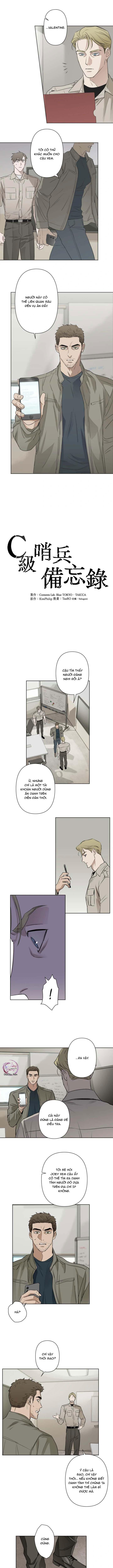 Sổ Ghi Chép Của Lính Gác Cấp C - Chapter 24 - Trang 1