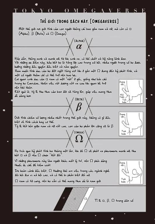 Đọc truyện Ghi Chú Bí Mật - Chapter 1