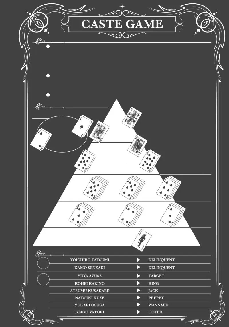 Thiên Đường Giả Tạo - H Xỏ ti part 2 - Trang 5