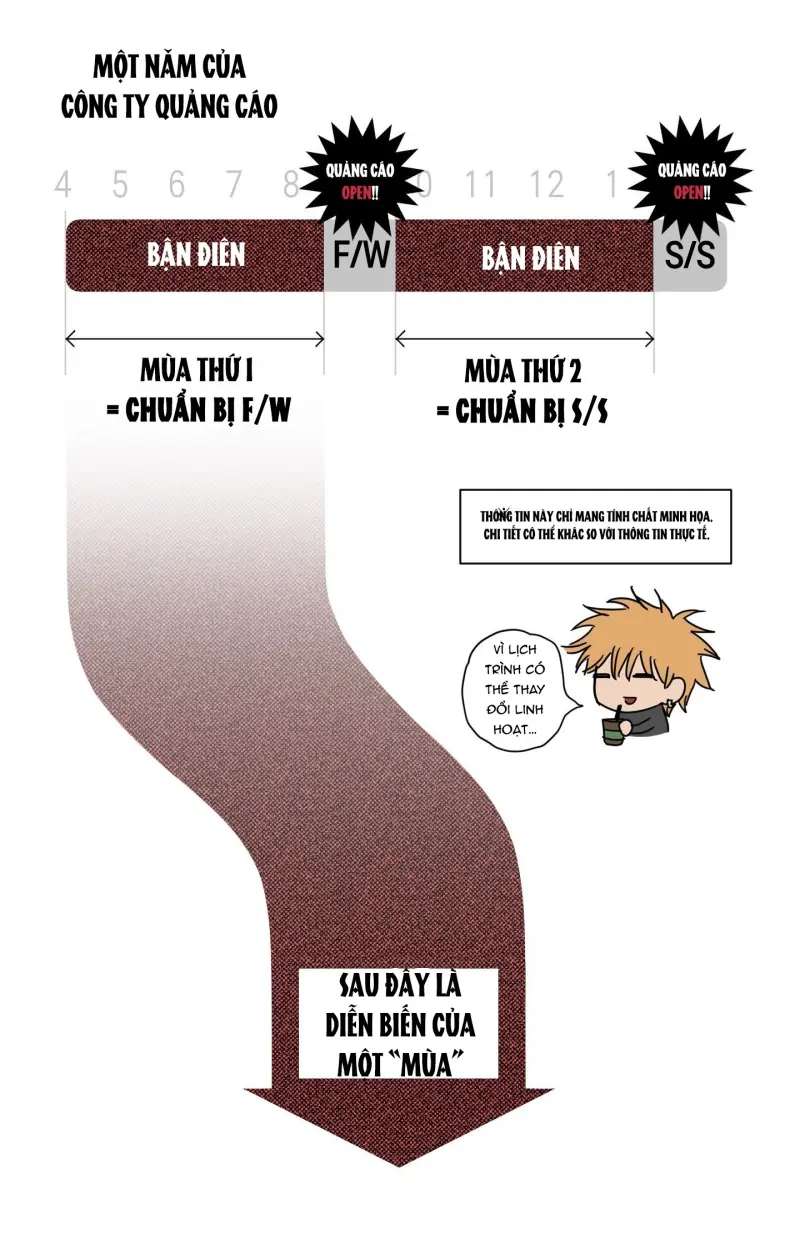 FULL BOOK -  - Trang 24